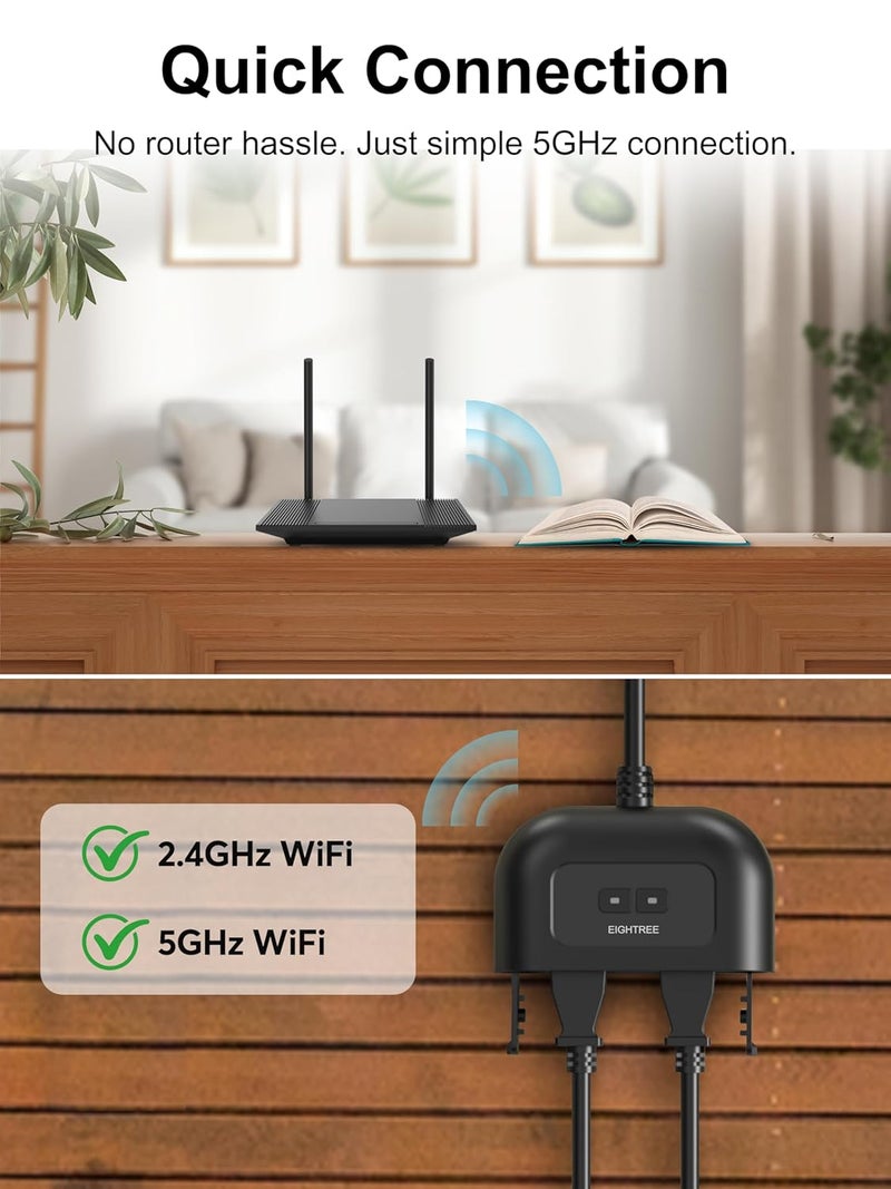 EIGHTREE 5GHz Outdoor Smart Plug Waterproof IP44, WiFi Smart Outlet Plug with 2 Independently Controlled Outlets, Compatible with Alexa & Google Assistant, Voice&Remote Control, Timer&Schedule, 1 Pack - Image 2